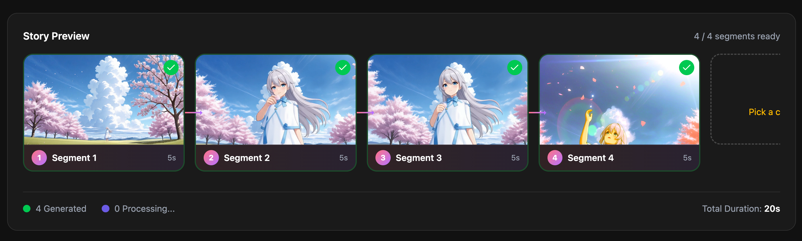 Your whole story on one timeline